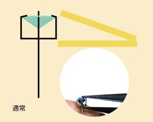 画像5: SUS316サージカルステンレス石座ピアス(1ペア)