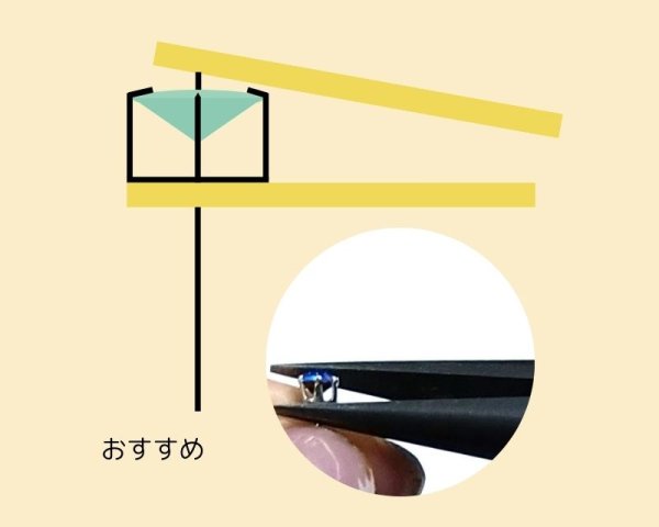 画像6: SUS316サージカルステンレス石座ピアス(1ペア) (6)